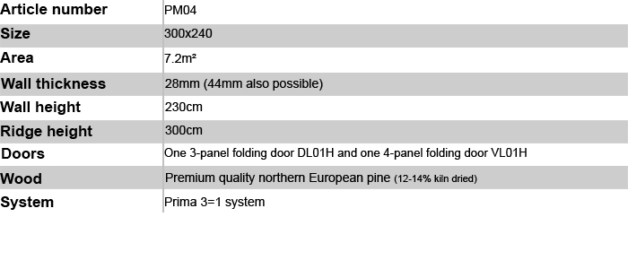 PM04 Tech info